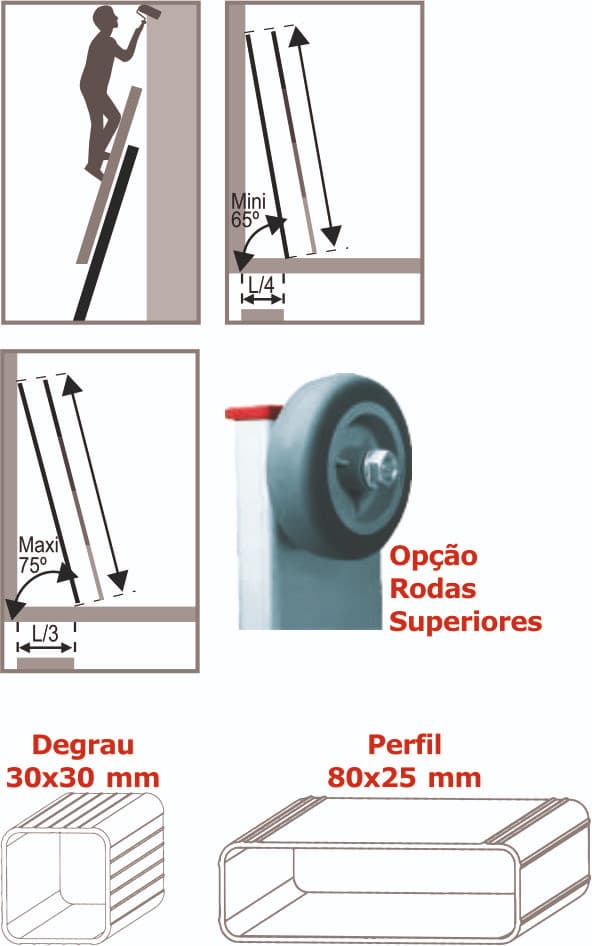 Escada Dupla CCorda Linha Profissional L Profi Em Alumínio-06-07 (2) (2) (1)