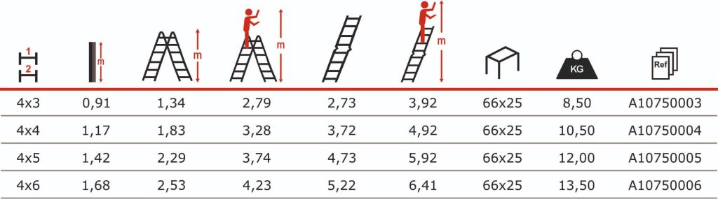 Escada Multiposições M75 Em Alumínio-12 (2) (1)