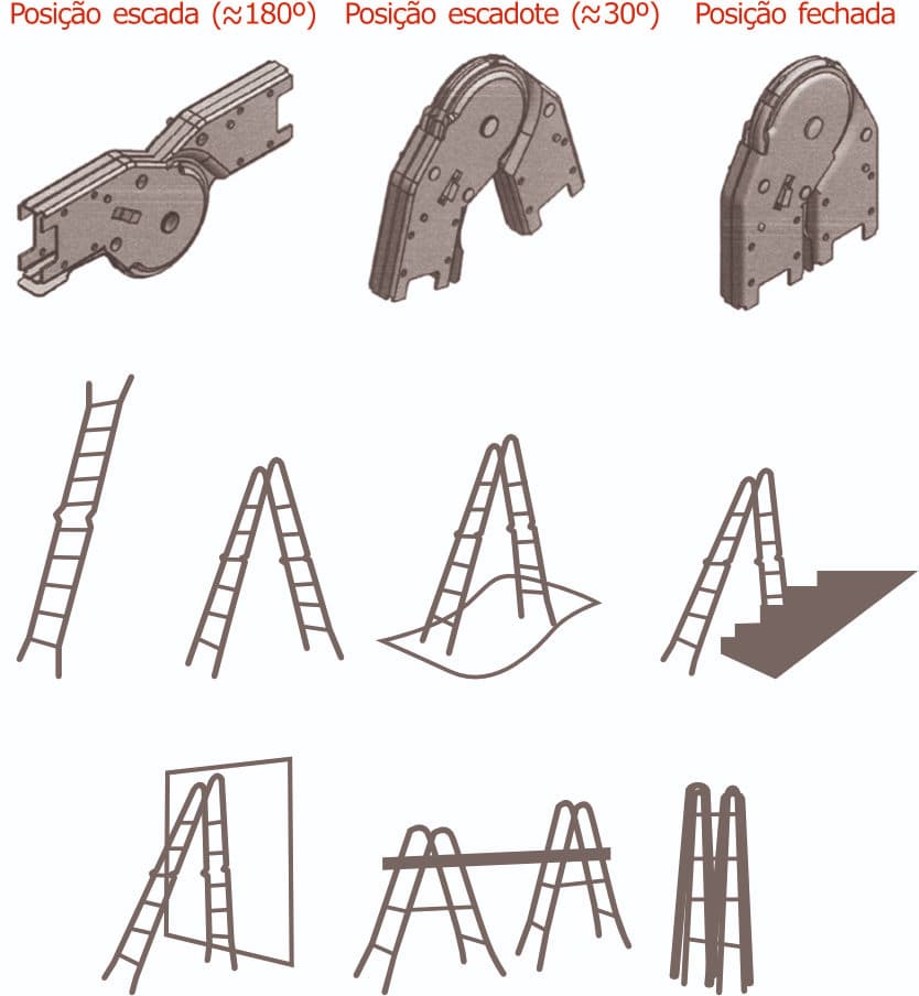 Escada Multiposições M75 Em Alumínio-12 (3 (1)