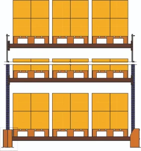 Proteções Para Estantes Convencionais