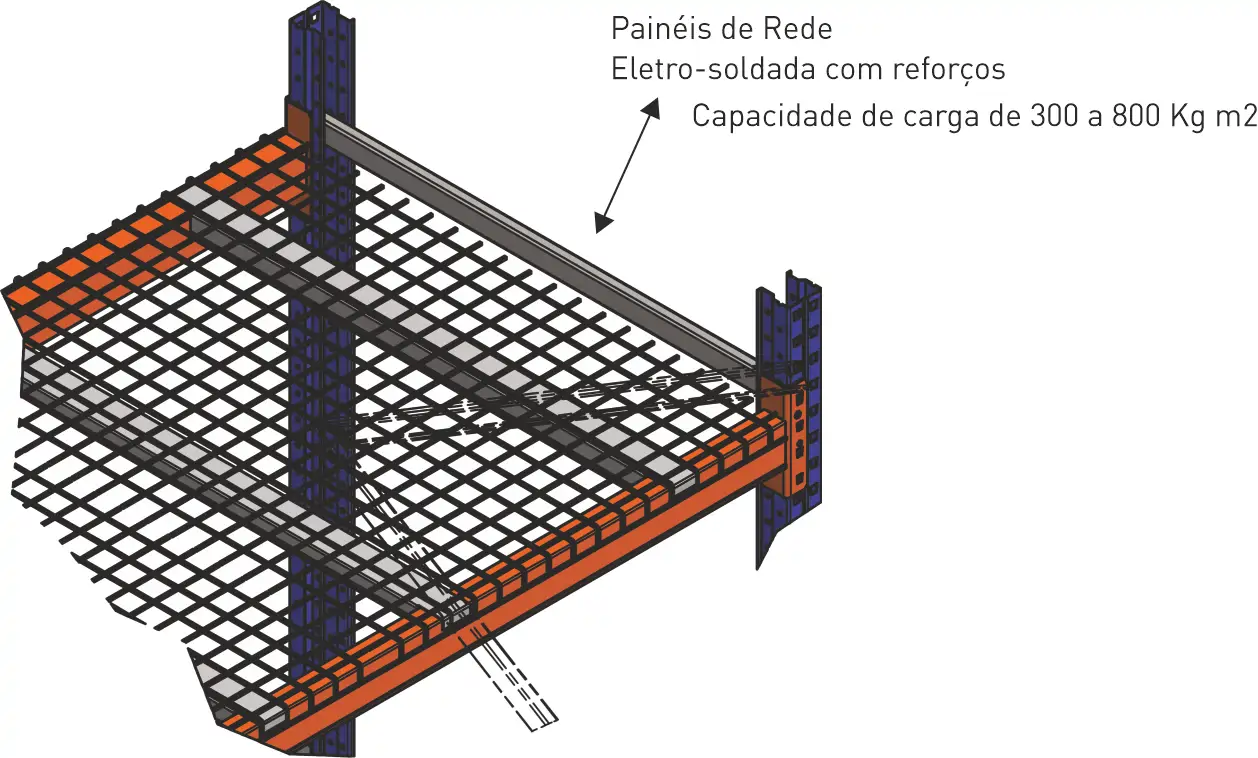 Viga travessa elevada_3