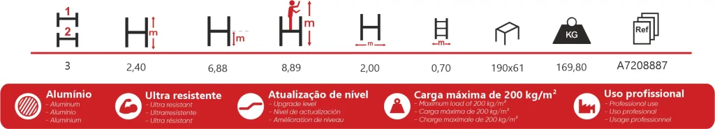 CARAC - TORRE ALUMAX PACK 4
