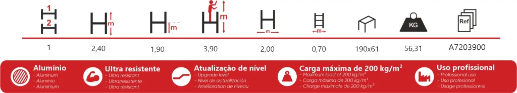 CARAC - TORRE ALUMAX PACK 2