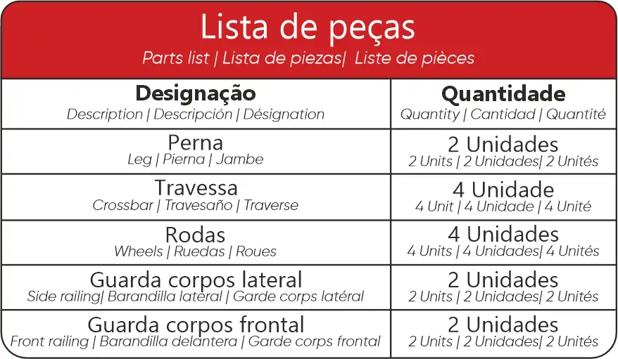 PEÇAS - TORRE ALUMAX PACK 2