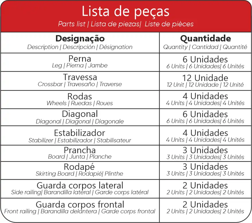 PEÇAS - TORRE ALUMAX PACK 5